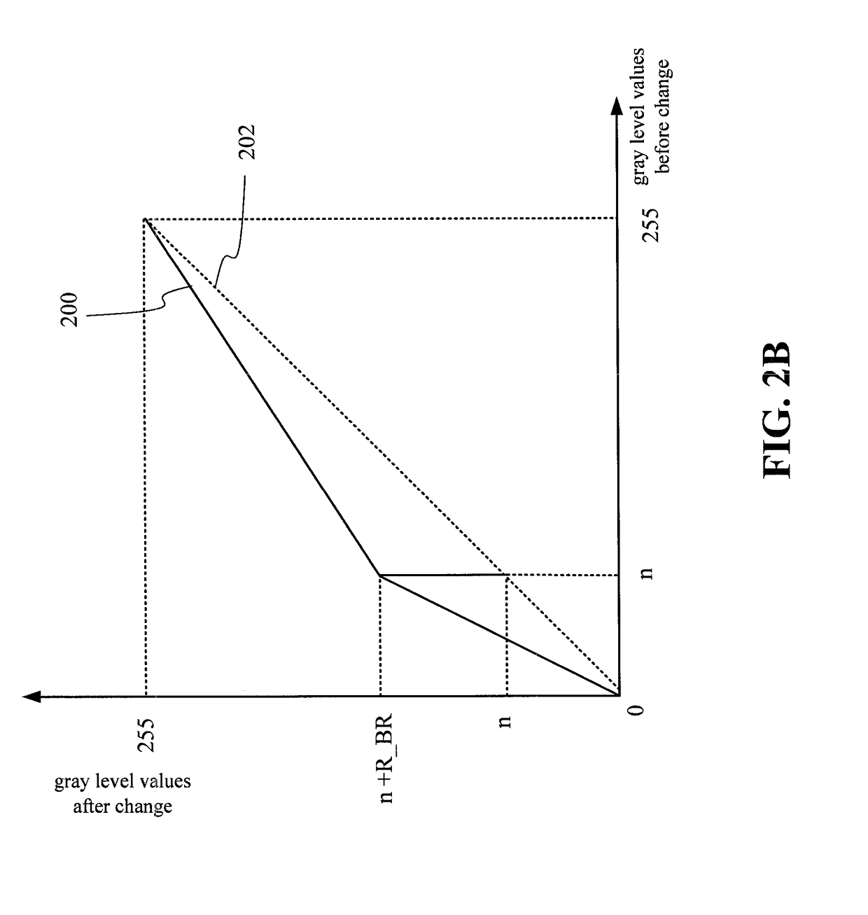 Apparatus and method for adaptively adjusting backlight