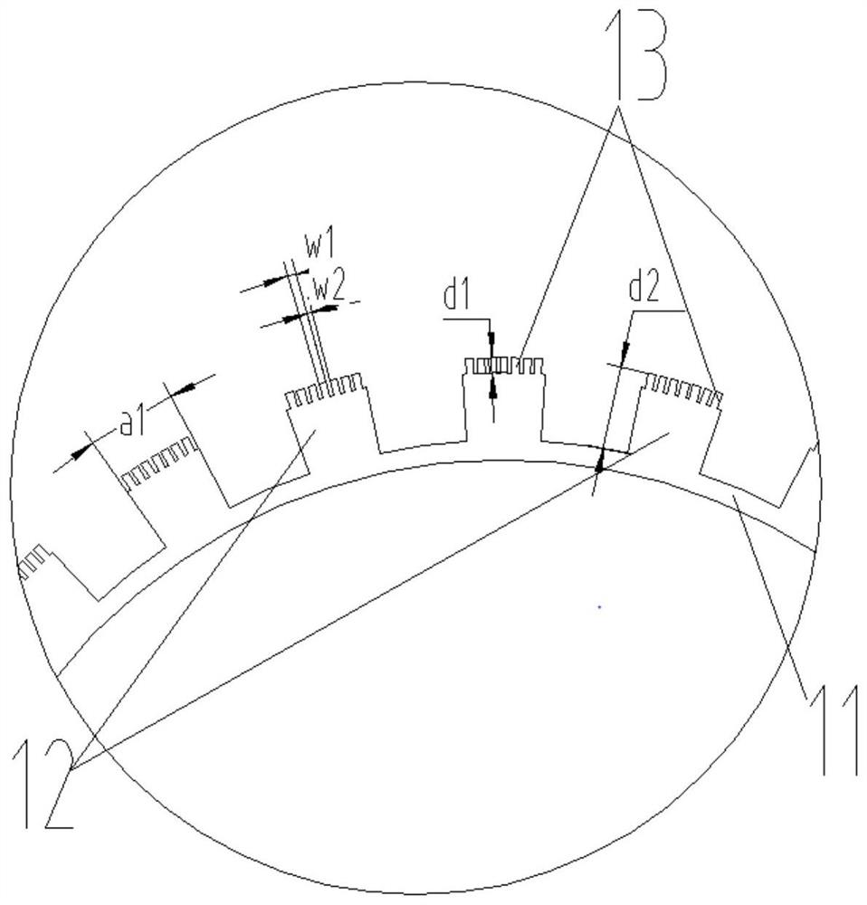 Magnetism adjusting ring, magnetism adjusting ring assembly, magnetic gear and composite motor