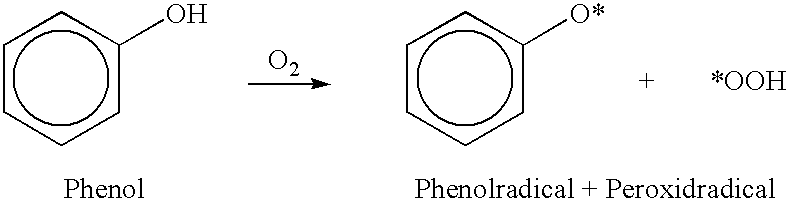 Extracts from residues left in the production of wine