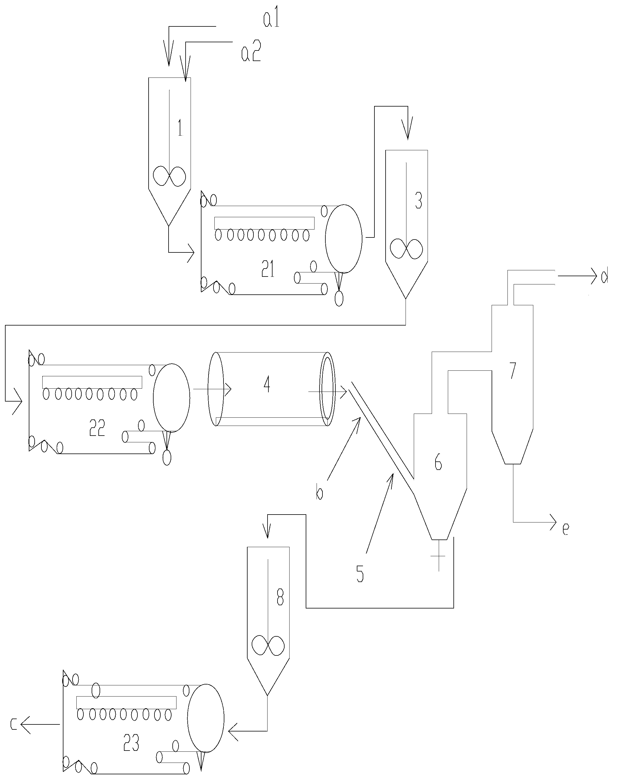 Molecular sieve production apparatus