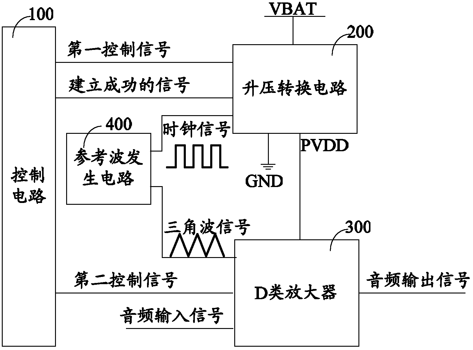 Audio amplification circuit