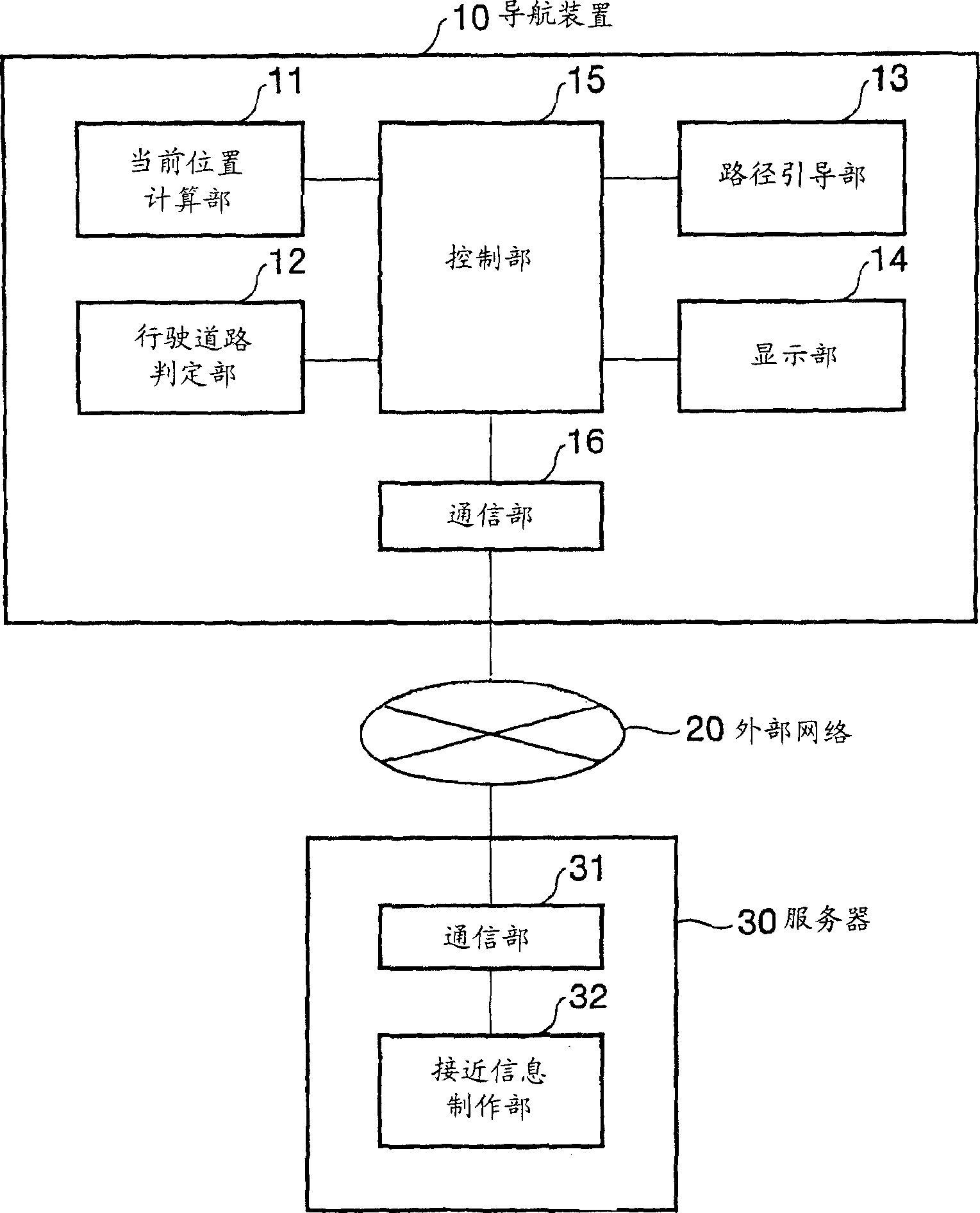 Navigation device and approach information display method