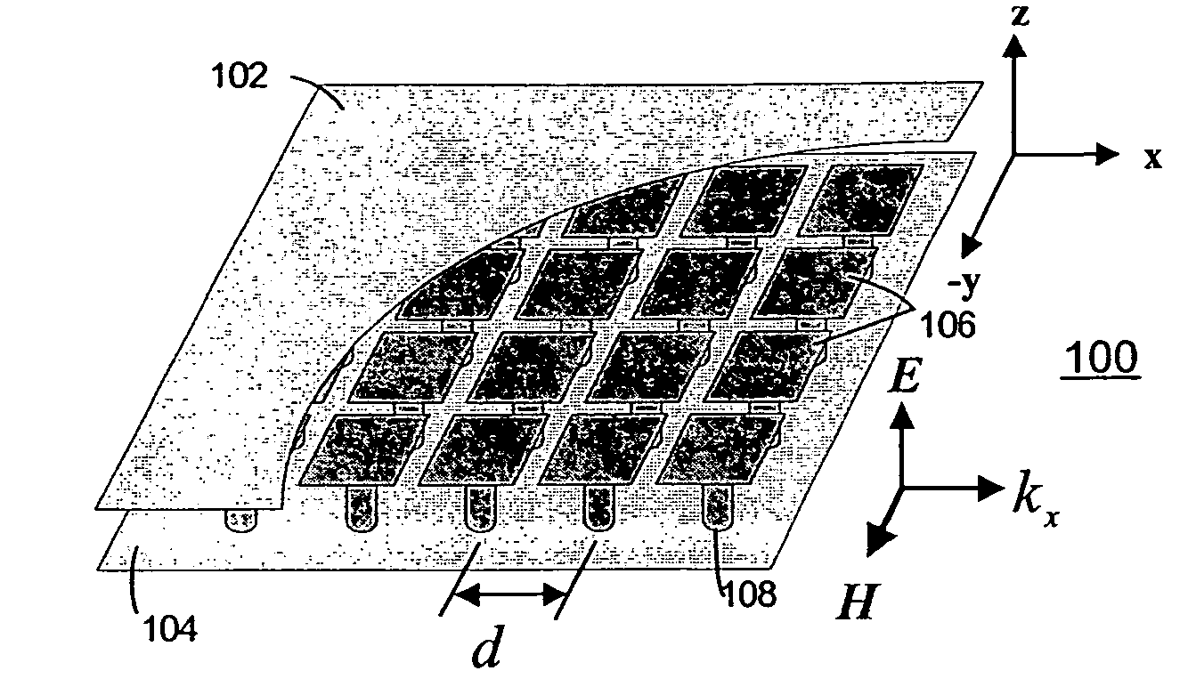 Circuit and method for suppression of electromagnetic coupling and switching noise in multilayer printed circuit boards