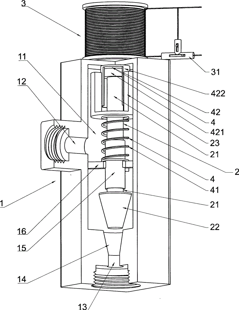 Electromagnetic valve with fluid flow regulation function