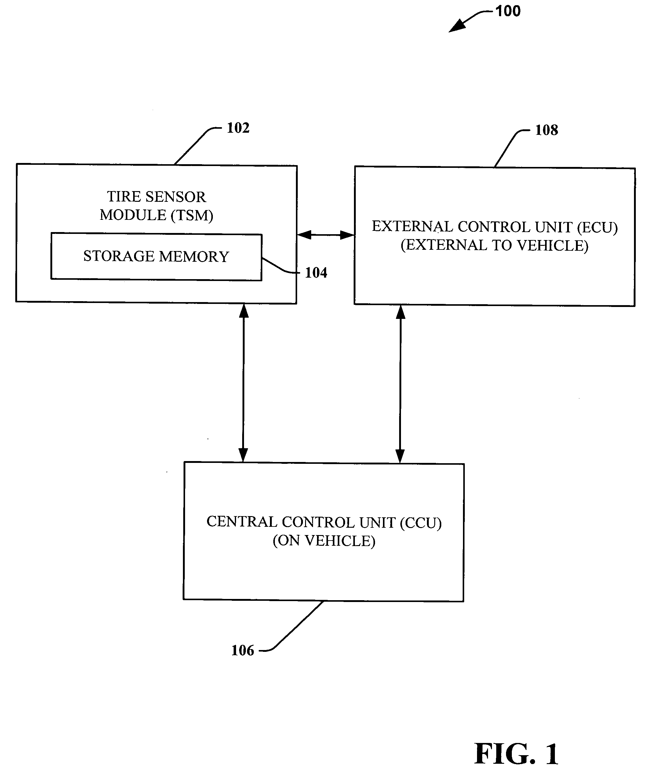 Contactless sensor systems and methods