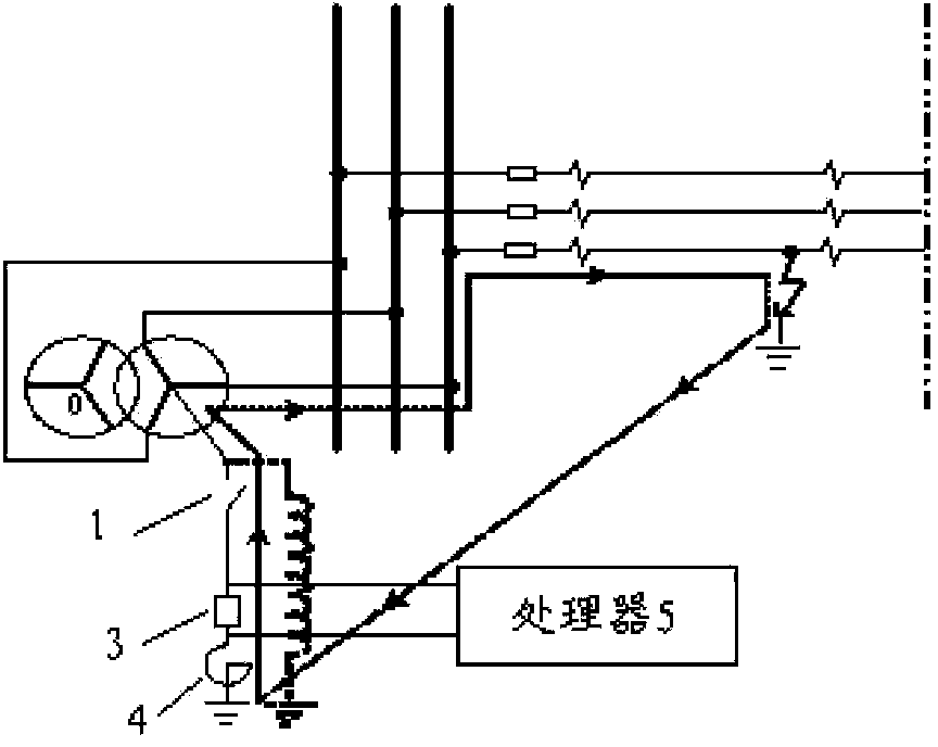 System and method for detecting single-phase ground fault point of power distribution line