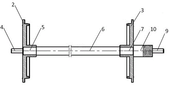 Correlation rotor of horizontal hard bearing dynamic balancer and calibration method thereof