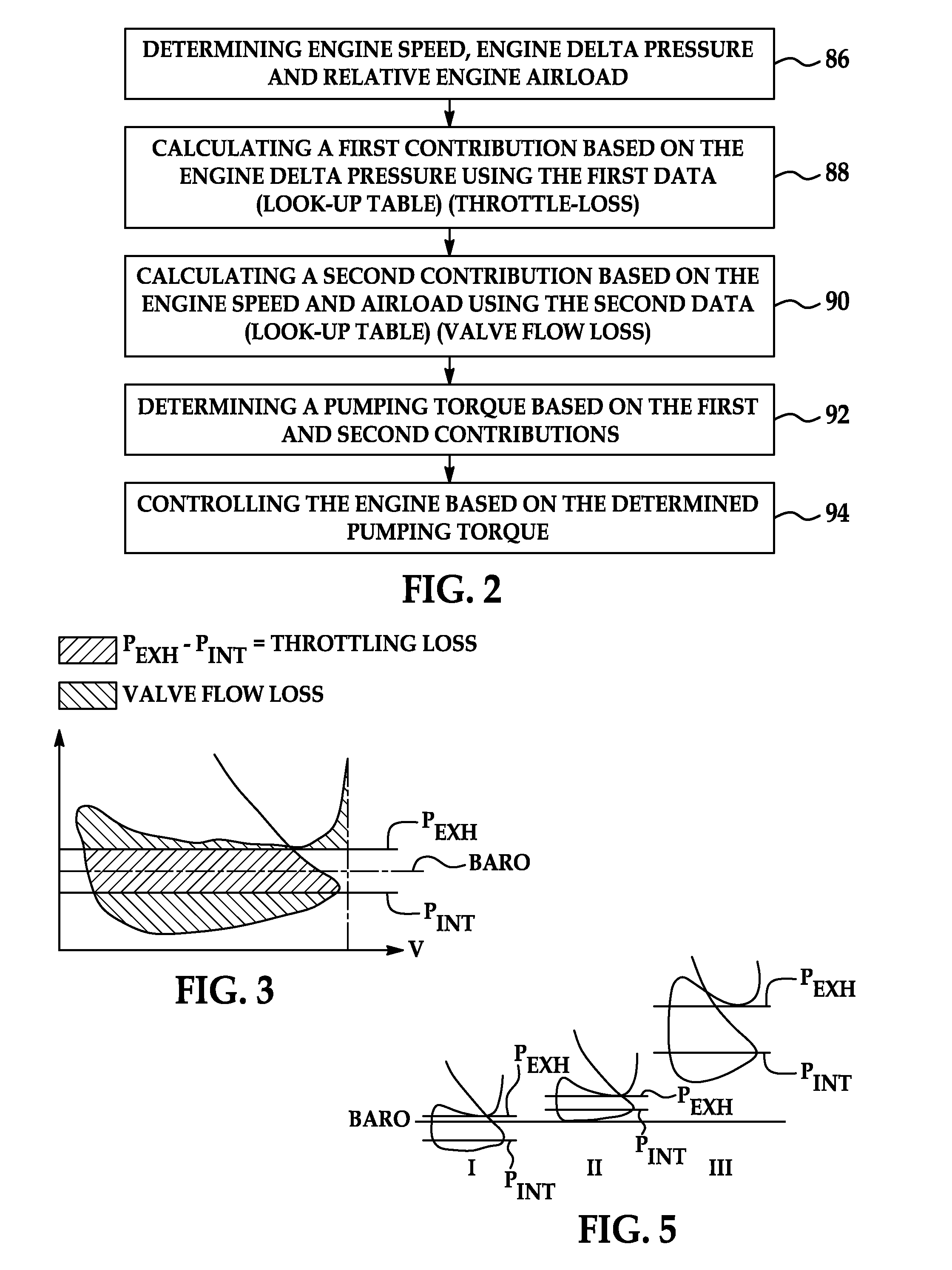 System and method for a pumping torque estimation model for all air induction configurations