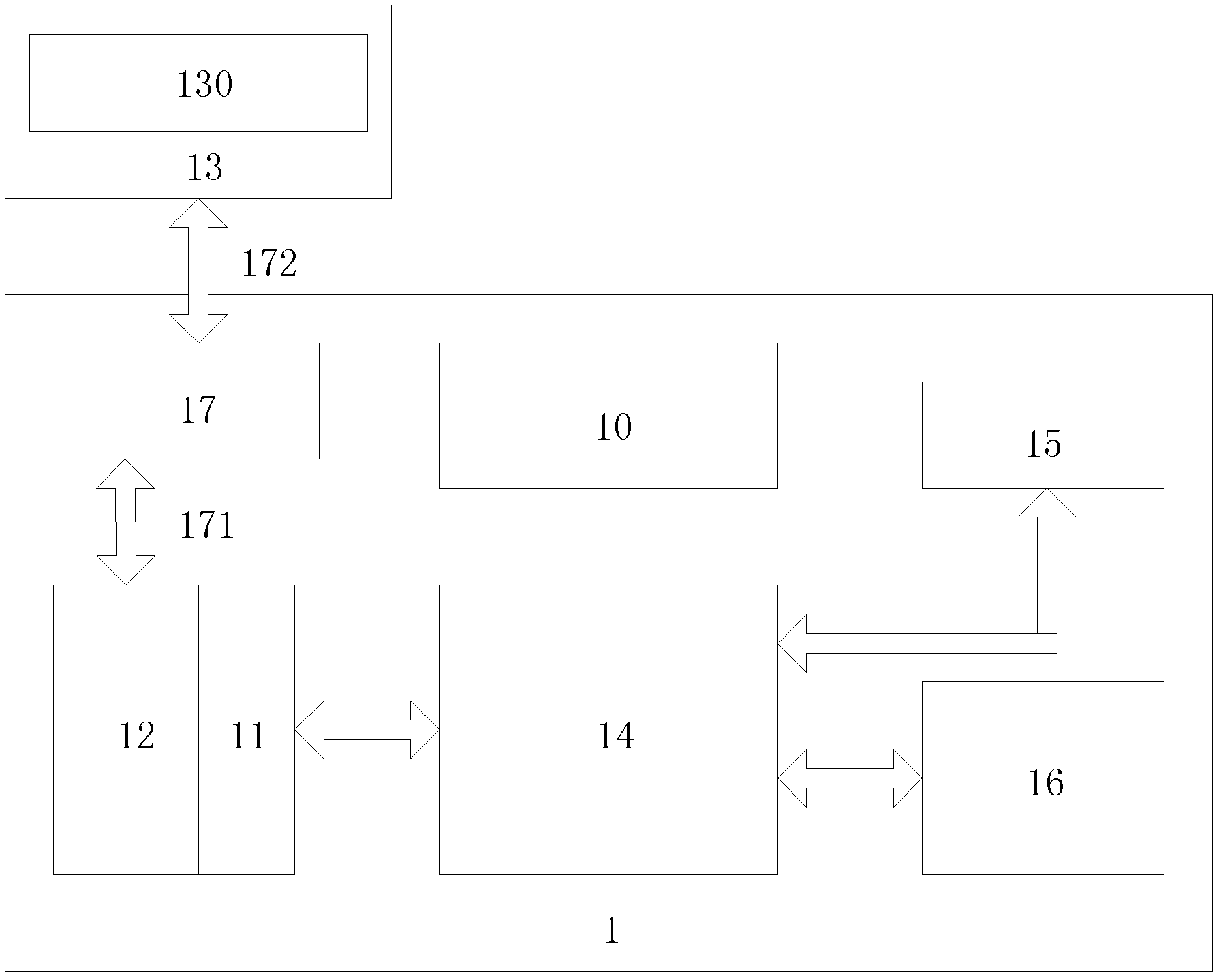 Nonvolatile memory IP core test and verify exploitation system