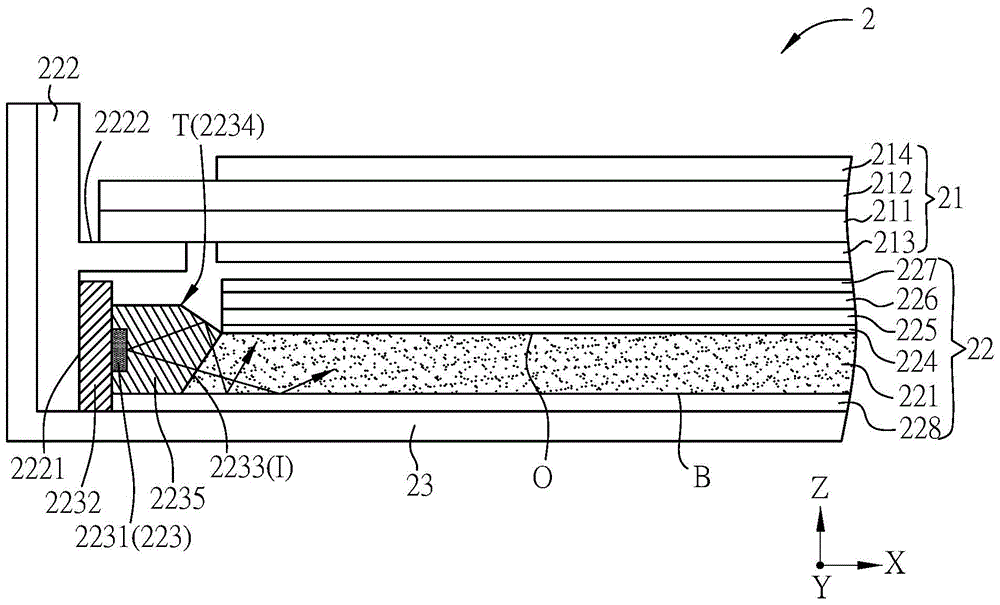 Backlight module and display device