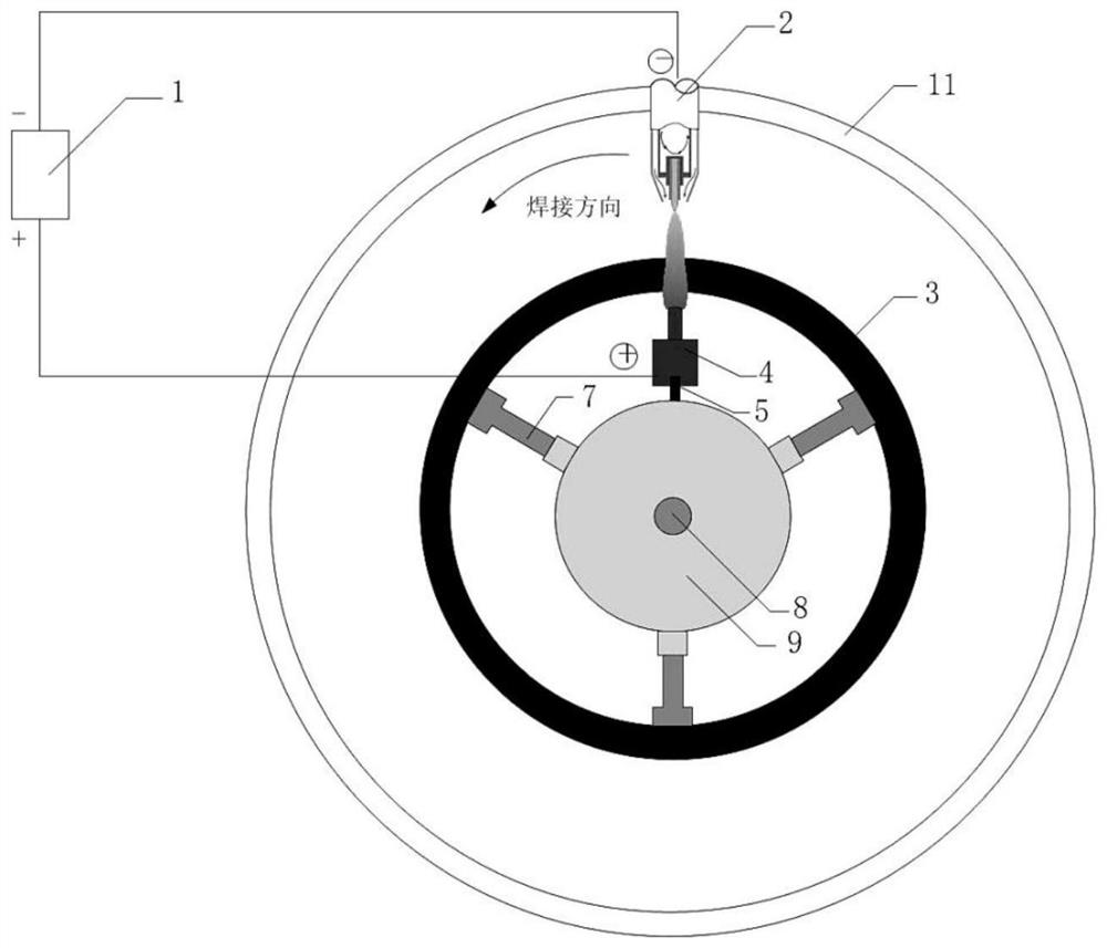 Double-sided double-arc welding system and method for wide-diameter pipes based on k-tig