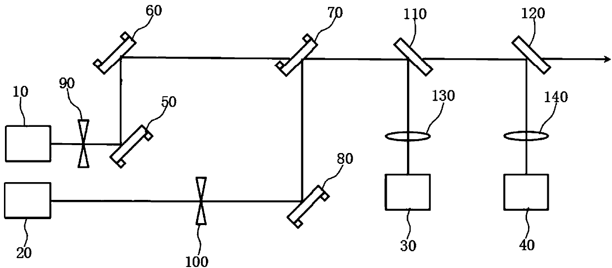 Double-beam laser alignment system