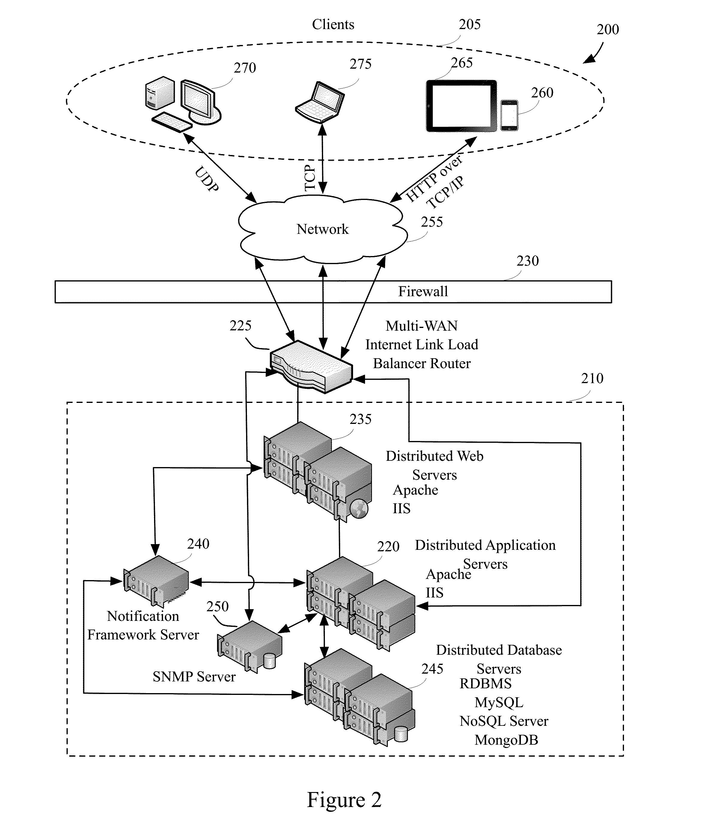 Traffic control system and method of use