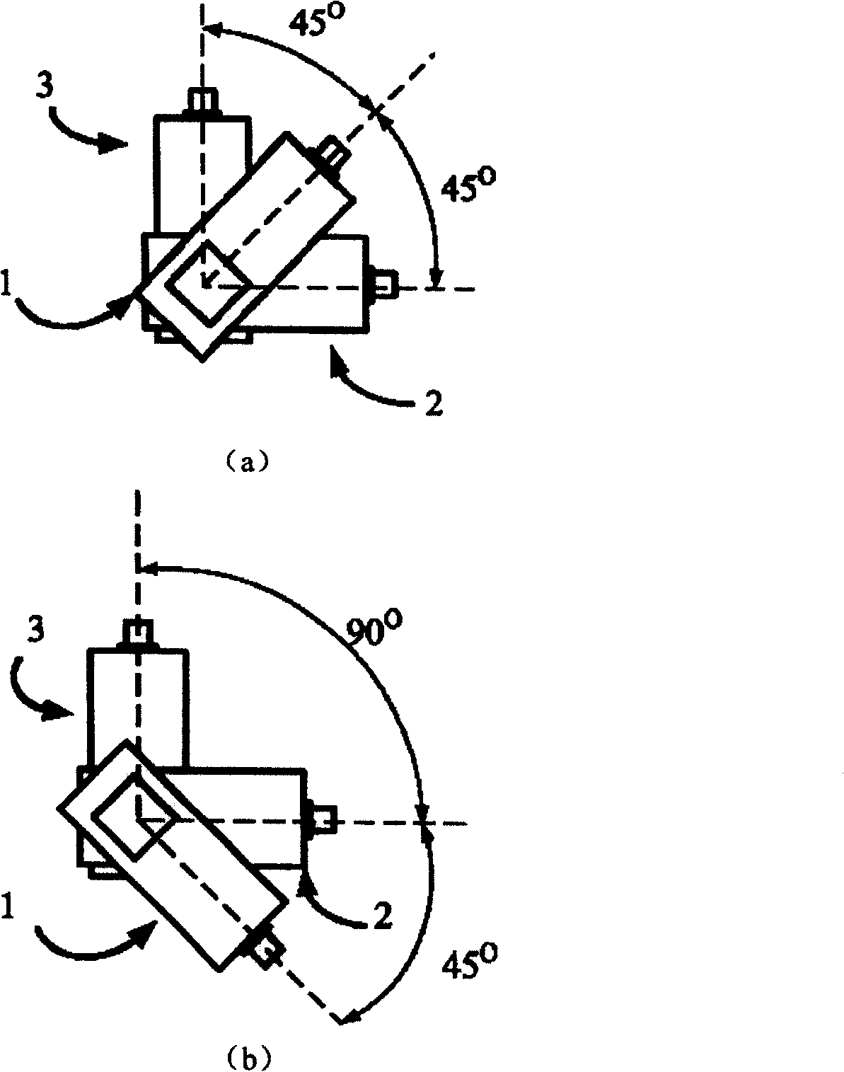 An ultra-short pulse laser scan device