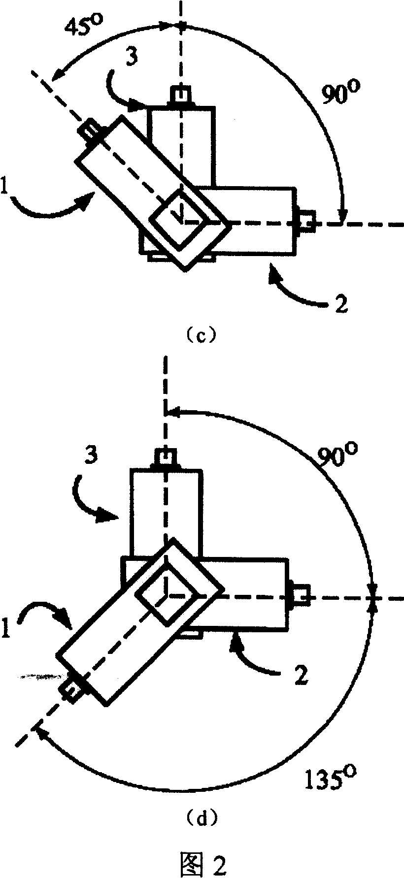 An ultra-short pulse laser scan device