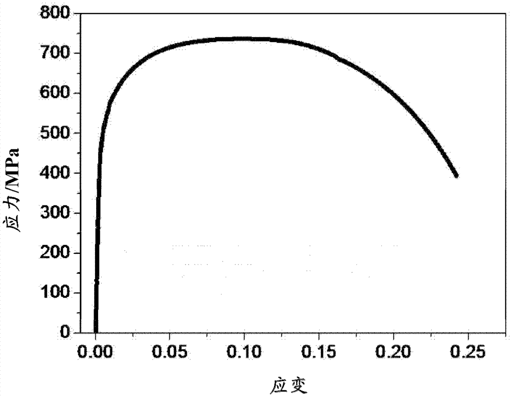 High-strength pipeline steel, steel pipe and manufacture method thereof