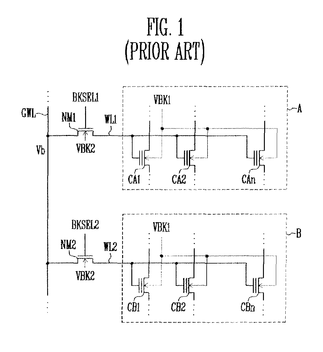 Flash memory device with improved erase function and method for controlling erase operation of the same