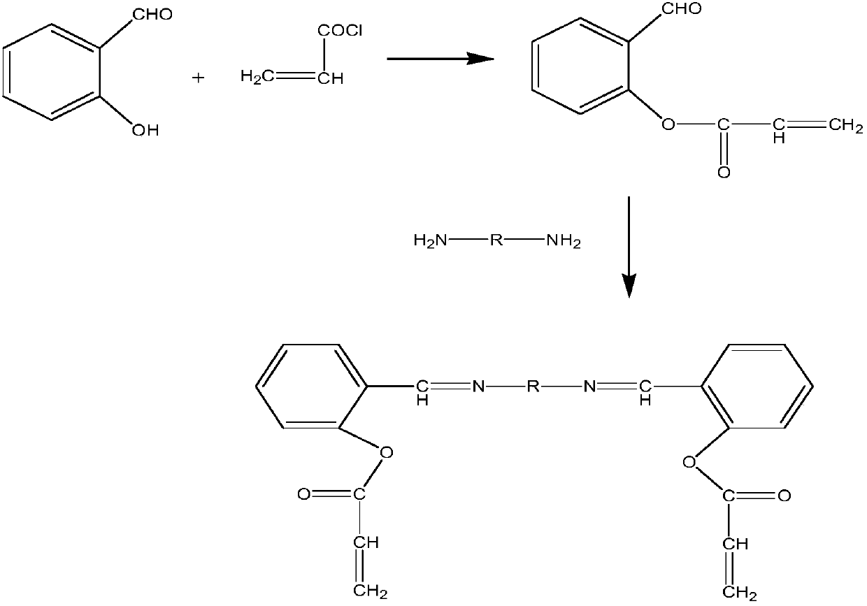 Lasting corrosion-resistant water-based acrylic resin and preparation method thereof