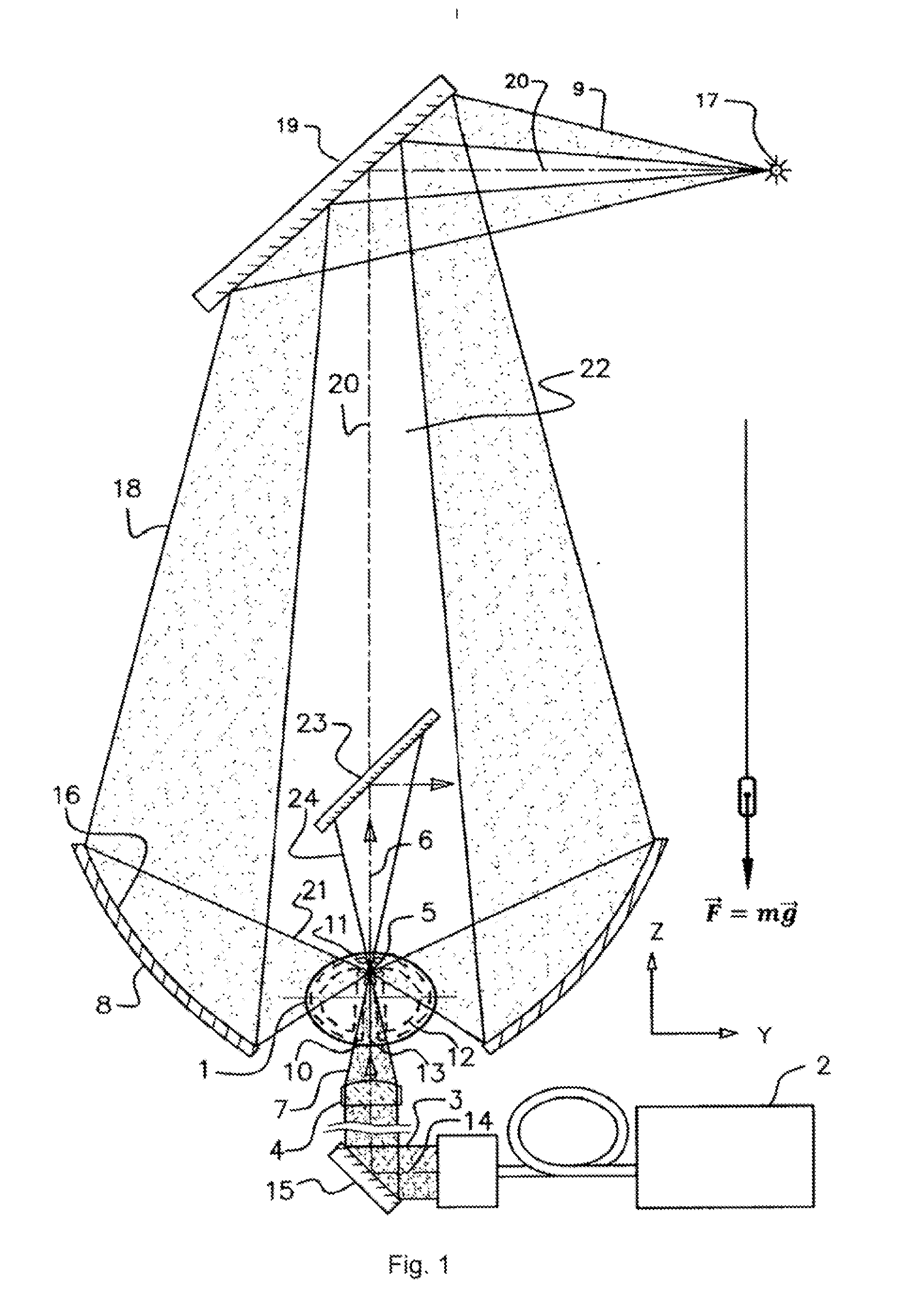 Light source with laser pumping and method for generating radiation