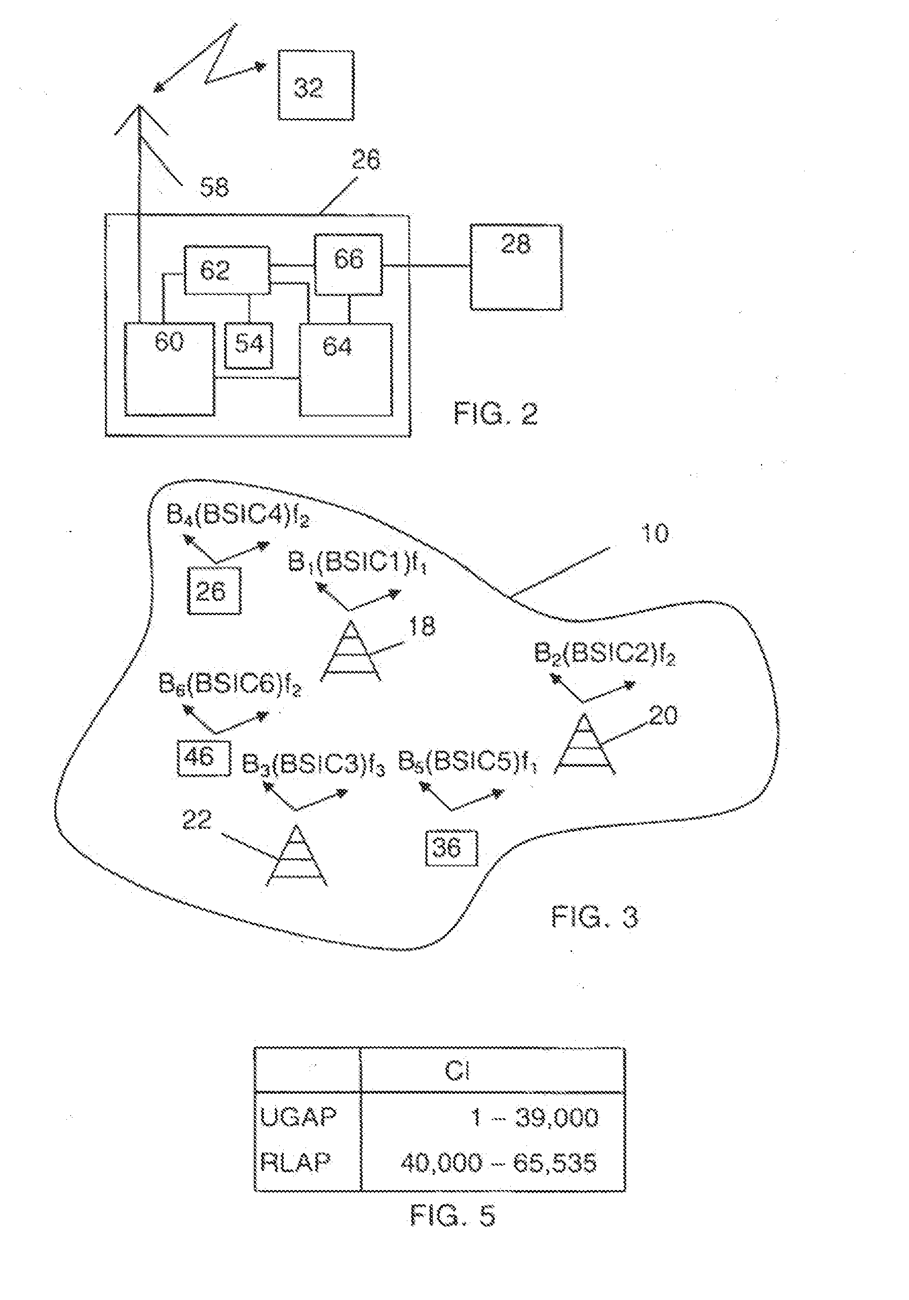 Avoiding disturbance of restricted local access points in a wireless network