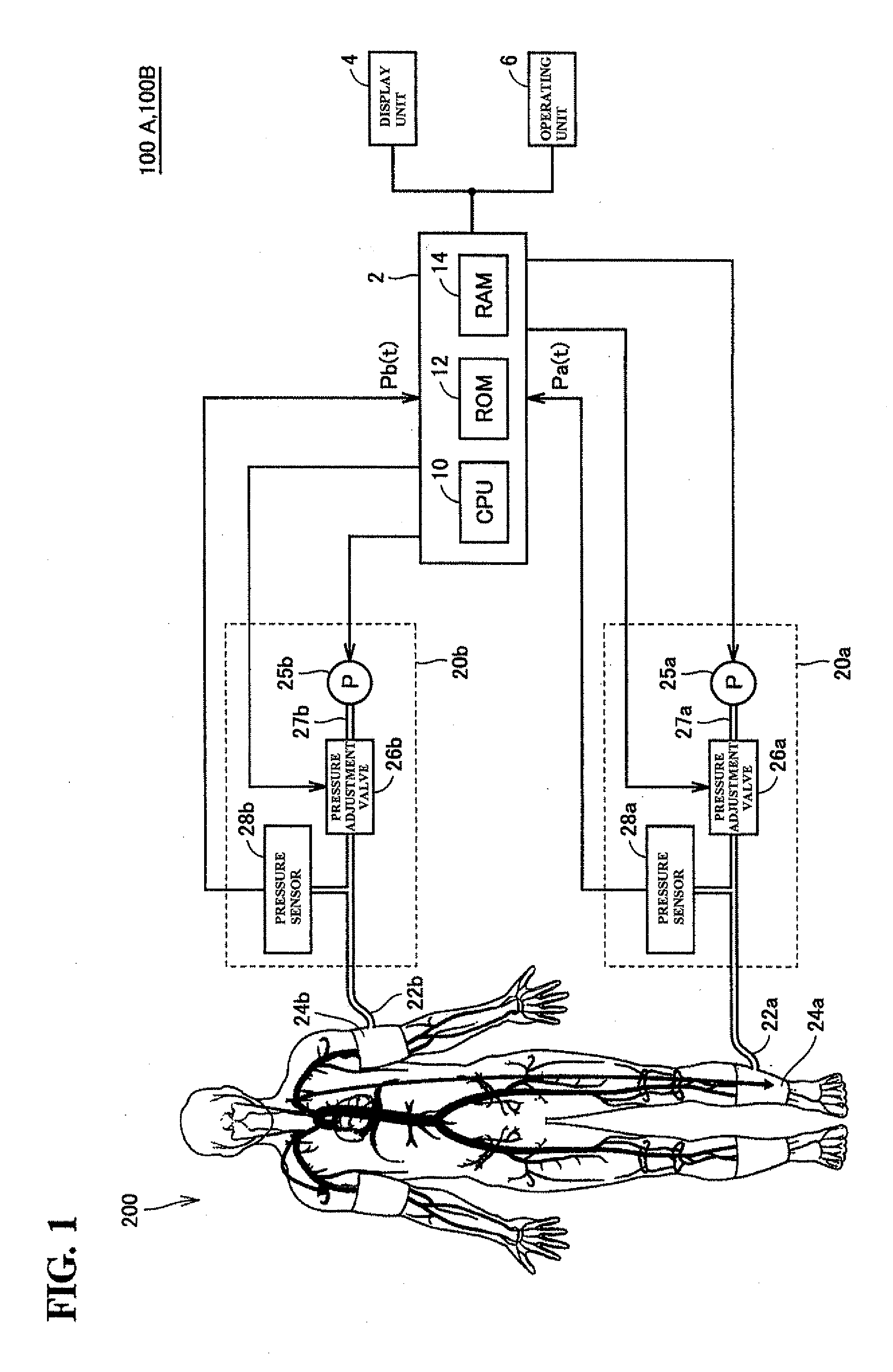 Measurement apparatus