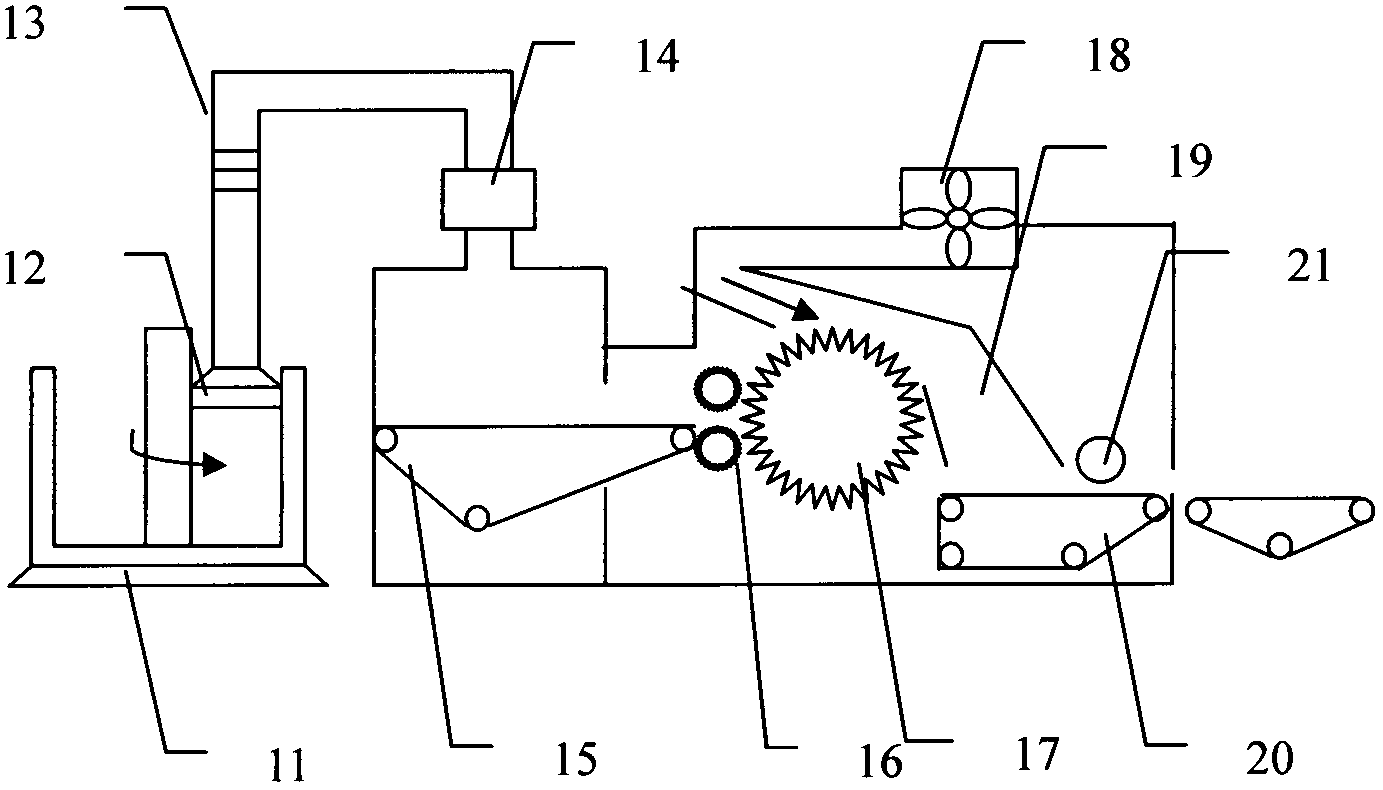 Light super fine glass wool non-woven felt and manufacturing method thereof