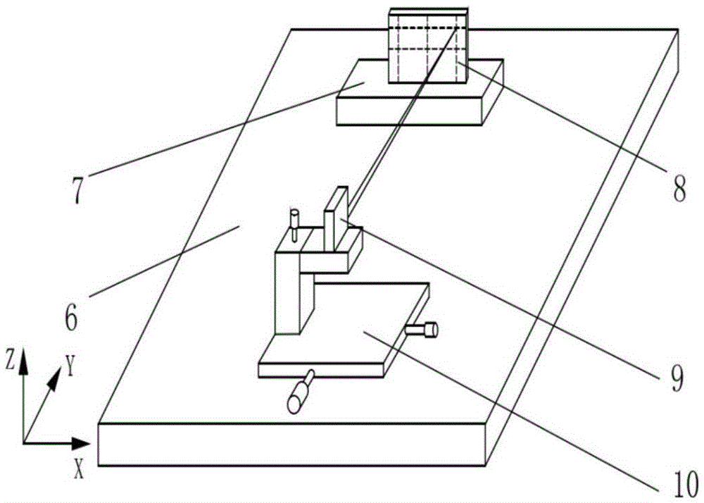 Real-time measurement method and device for deformation of formed part in additive manufacturing process