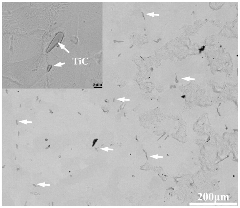 A method for preparing tic-reinforced titanium-based composites based on cross-linking modified sintered titanium hydride