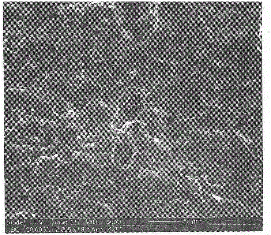 Lanthanum indium co-doped strontium titanate conductor material and preparation method thereof