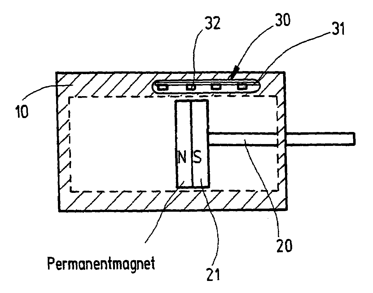 Position-measuring device for fluidic cylinder-and-piston arrangements