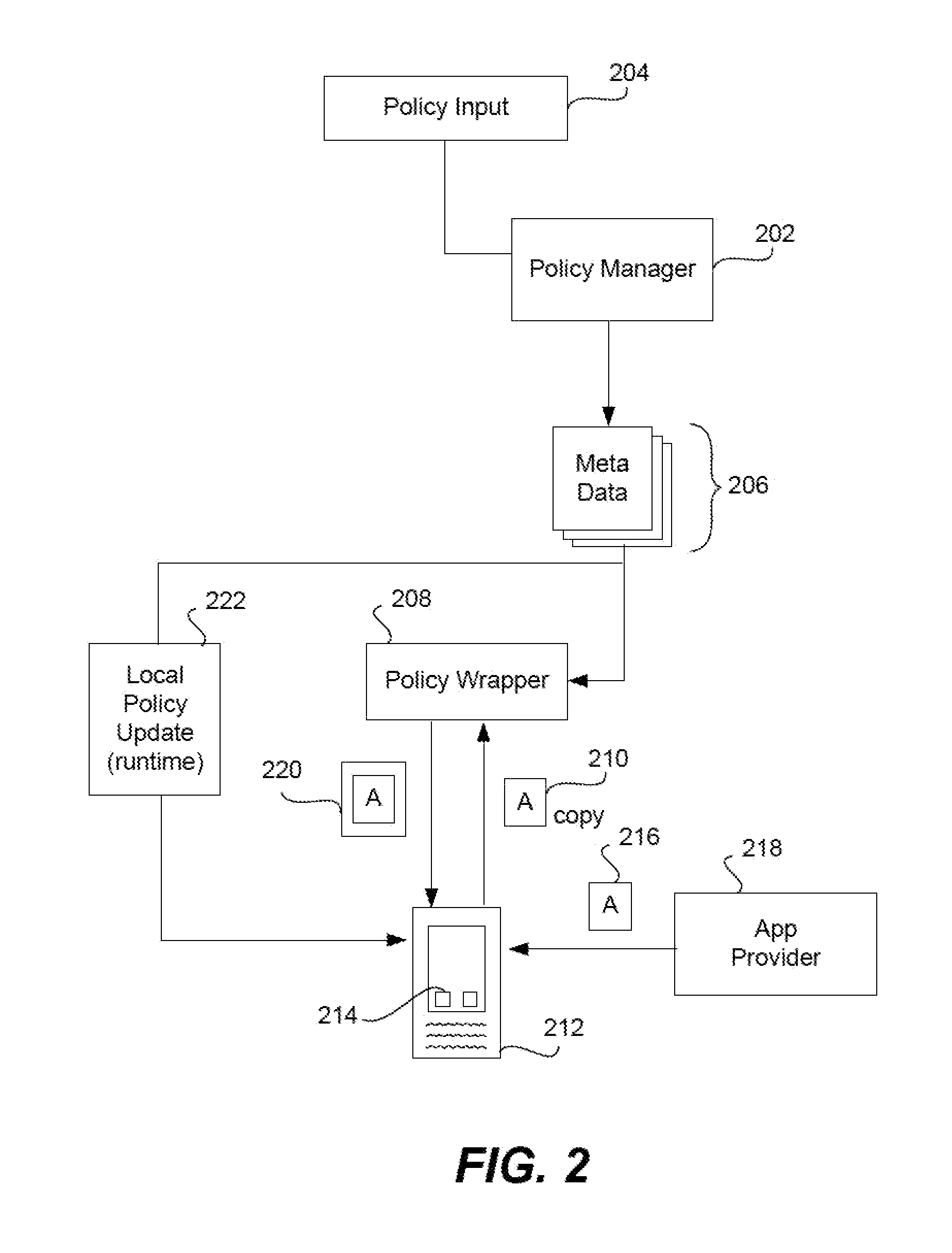 Creating a virtual private network (VPN) for a single app on an internet-enabled device or system