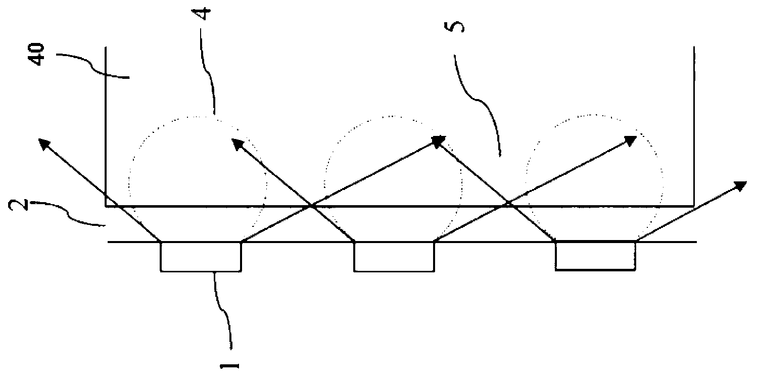 Light-emitting diode (LED) backlight module