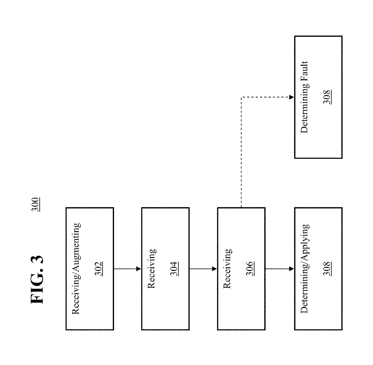 Transactionally deterministic high speed financial exchange having improved, efficiency, communication, customization, performance, access, trading opportunities, credit controls, and fault tolerance