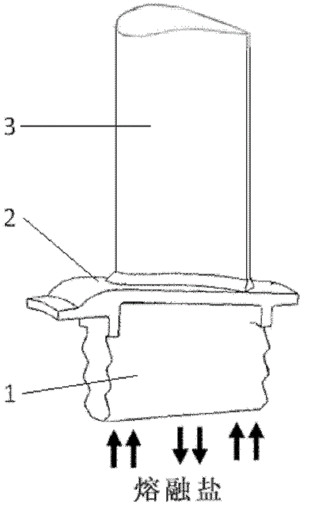 Method of cooling gas turbine blades