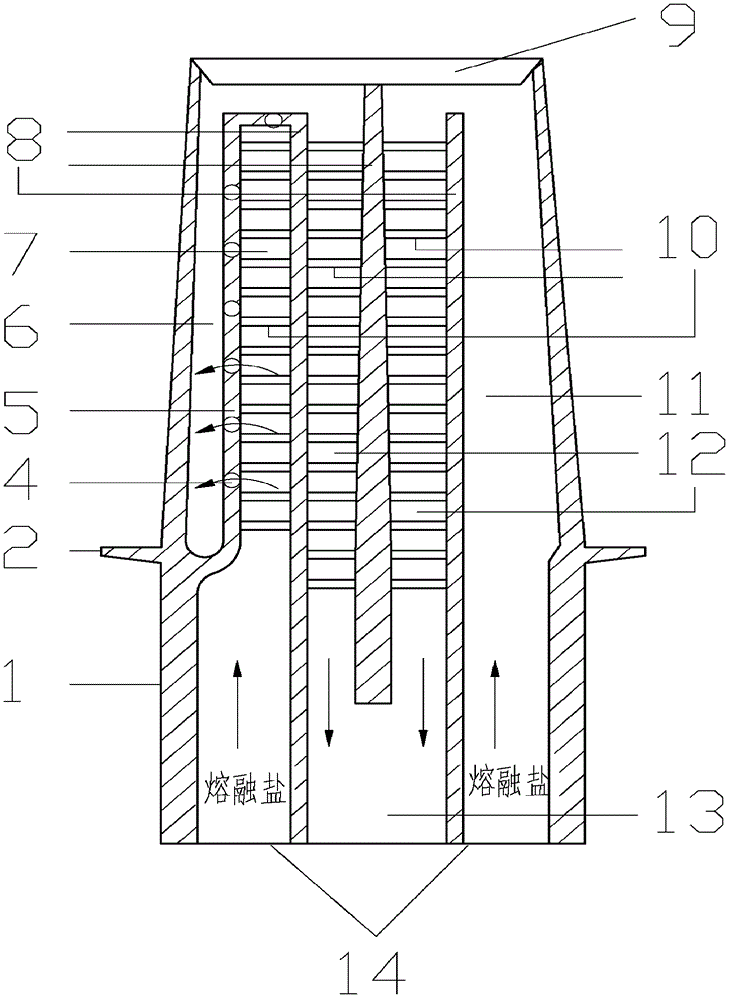 Method of cooling gas turbine blades