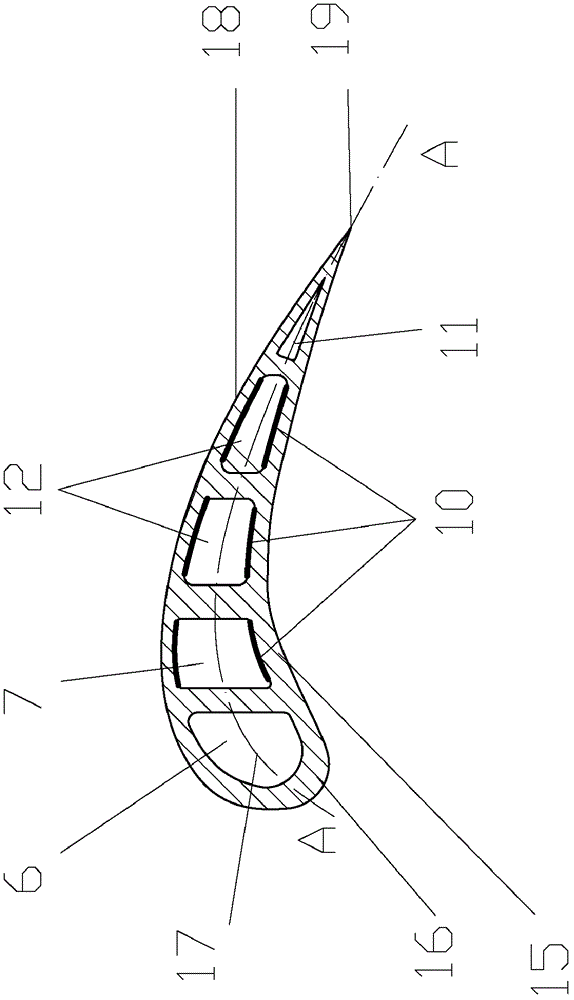 Method of cooling gas turbine blades