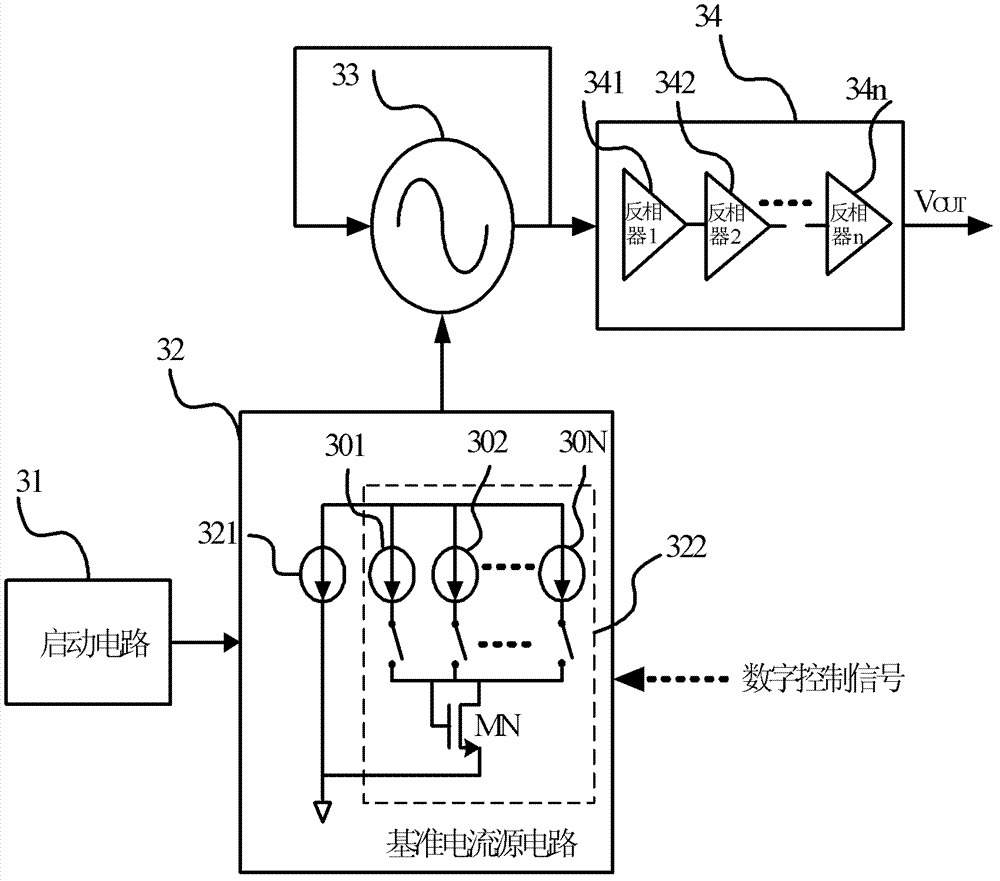 Low-power consumption oscillating circuit