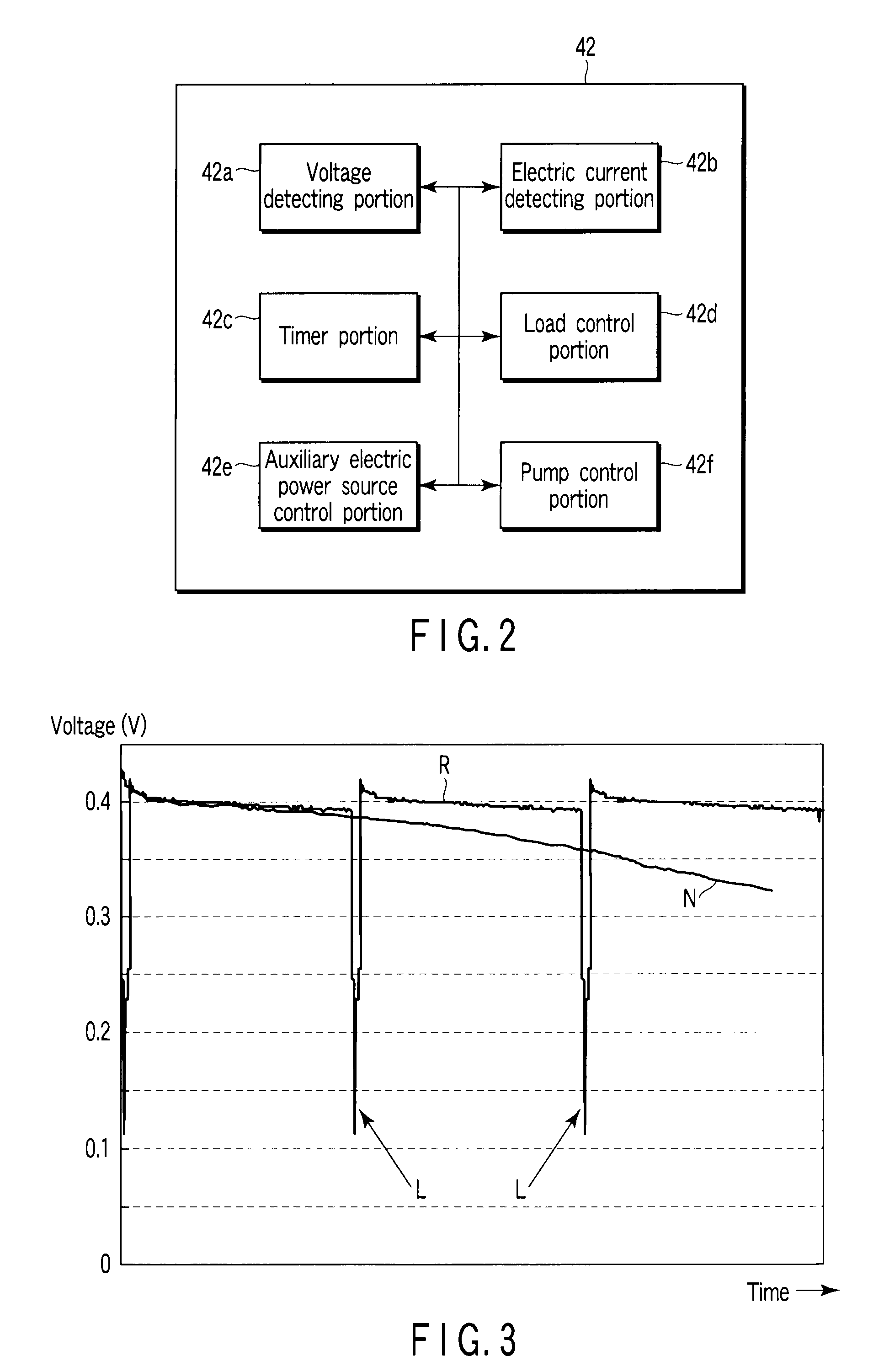 Fuel cell apparatus