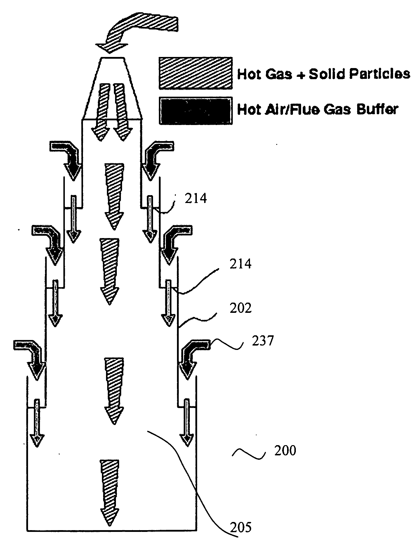 Furnace for heating particles