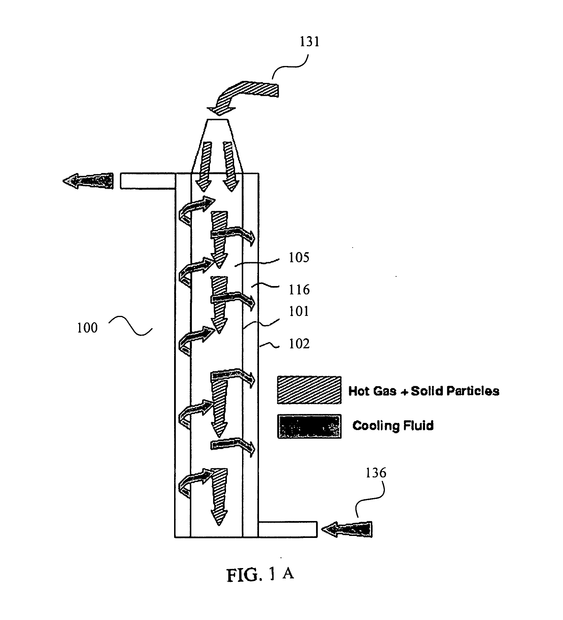 Furnace for heating particles