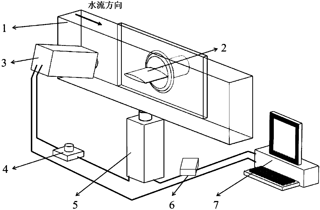 Unsteady cavitation flow-excited vibration multi-field synchronous measurement system for water tunnel experiment