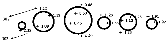 The invention relates to an evaluation method of monocular camera and millimeter wave radar external parameter calibration accuracy