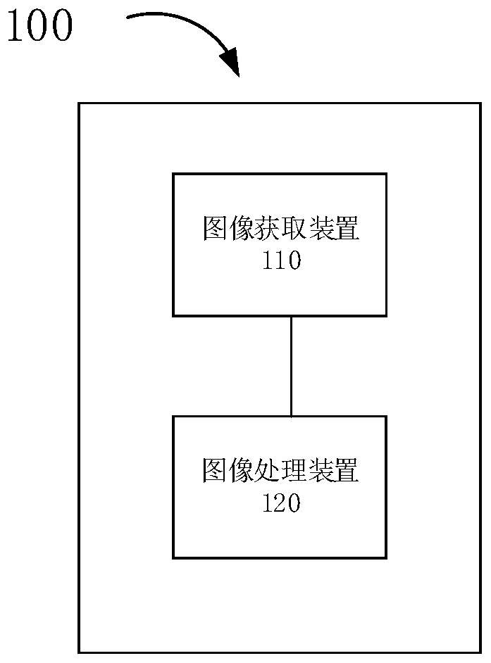 Tracking method and related product