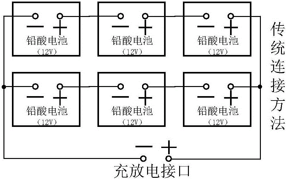 Distributed battery management system and method for lead-acid storage battery pack equalization