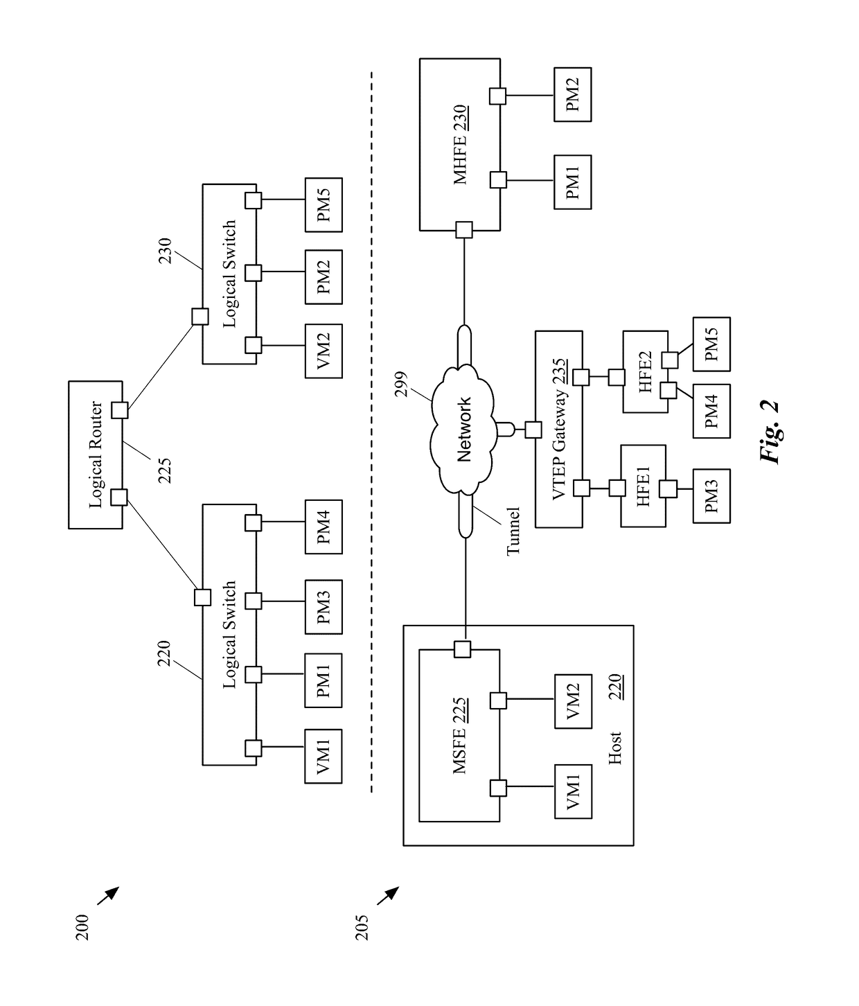 Managing administrative statuses of hardware vteps