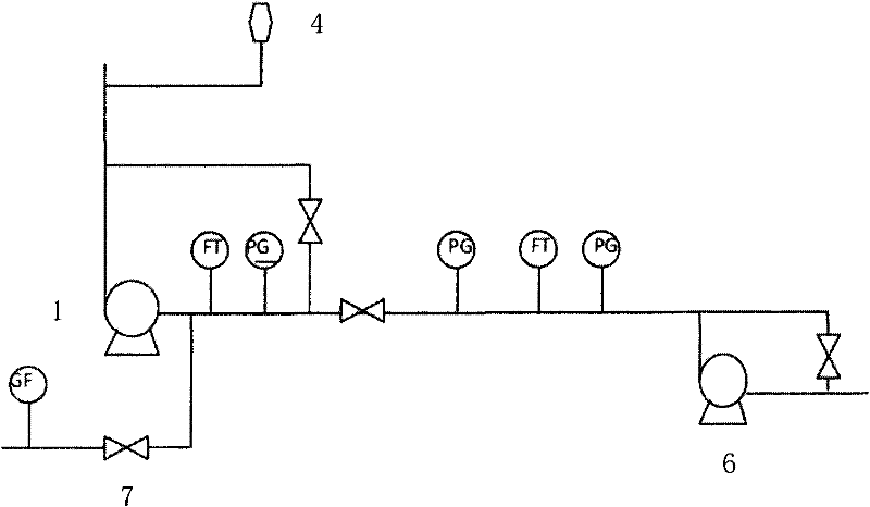 Circumferential direction mixer and gas-liquid/liquid-liquid mixing method using the same