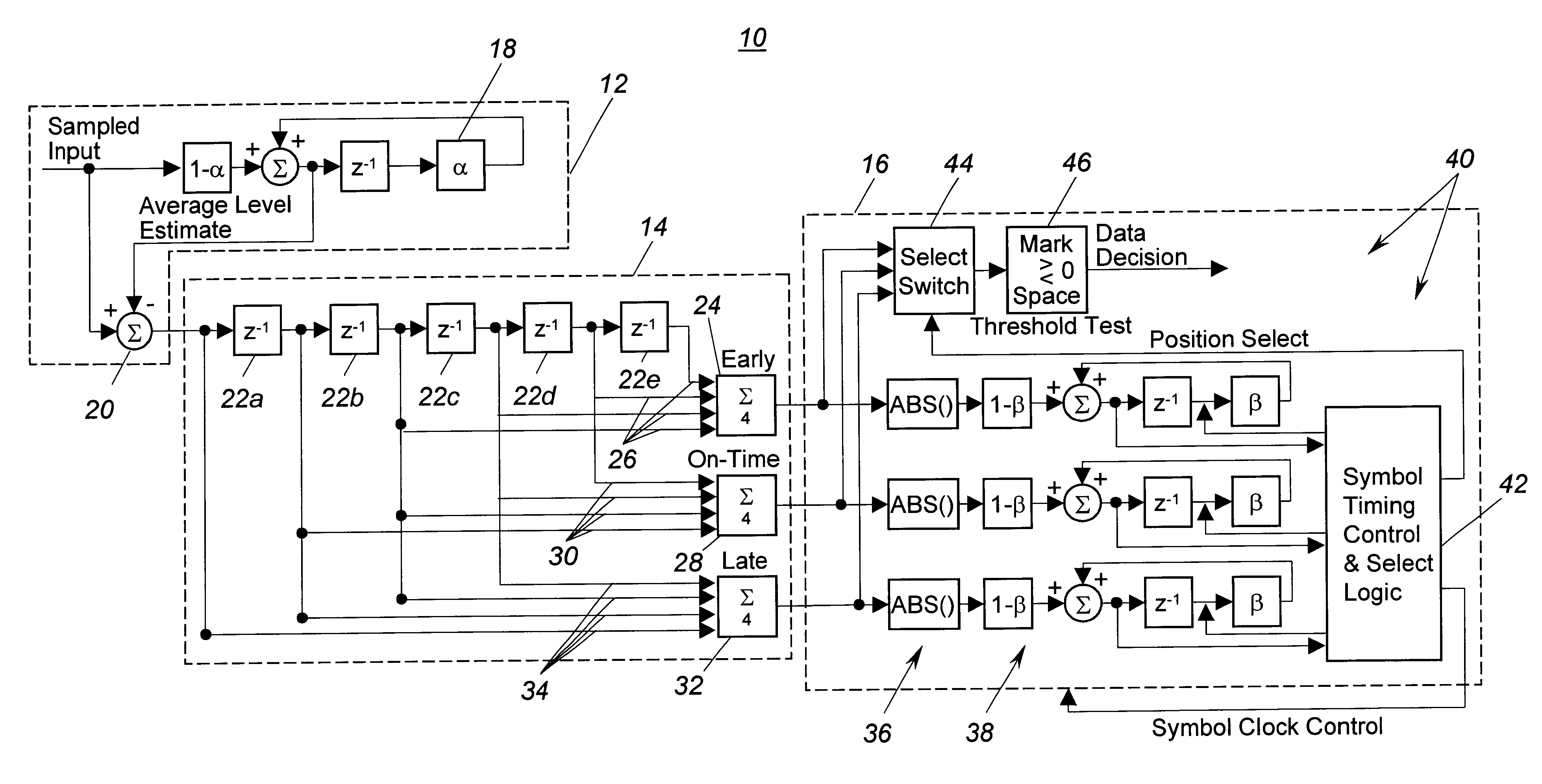 Early/on-time/late gate bit synchronizer