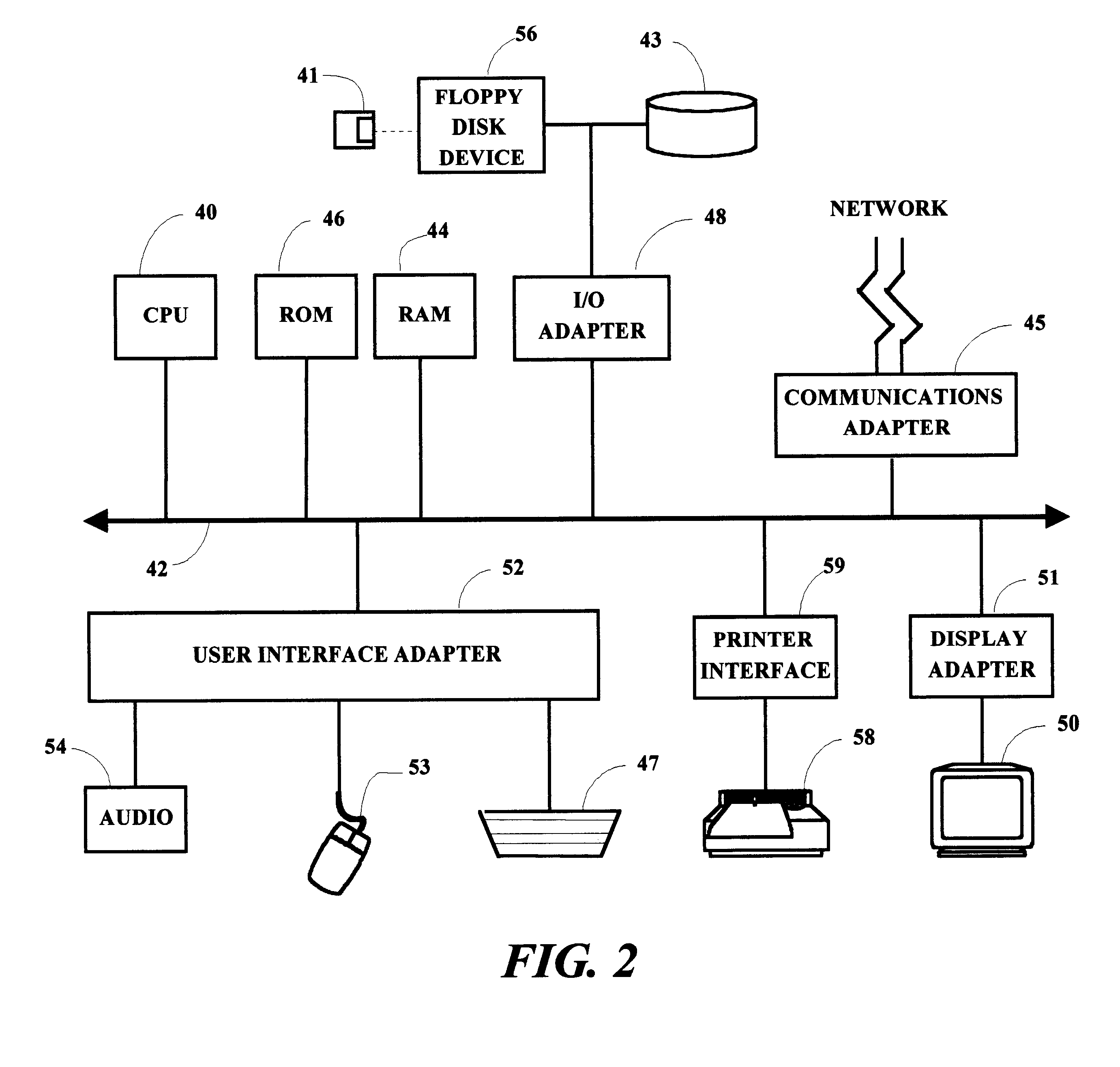 Finding named collections via life cycle interfaces