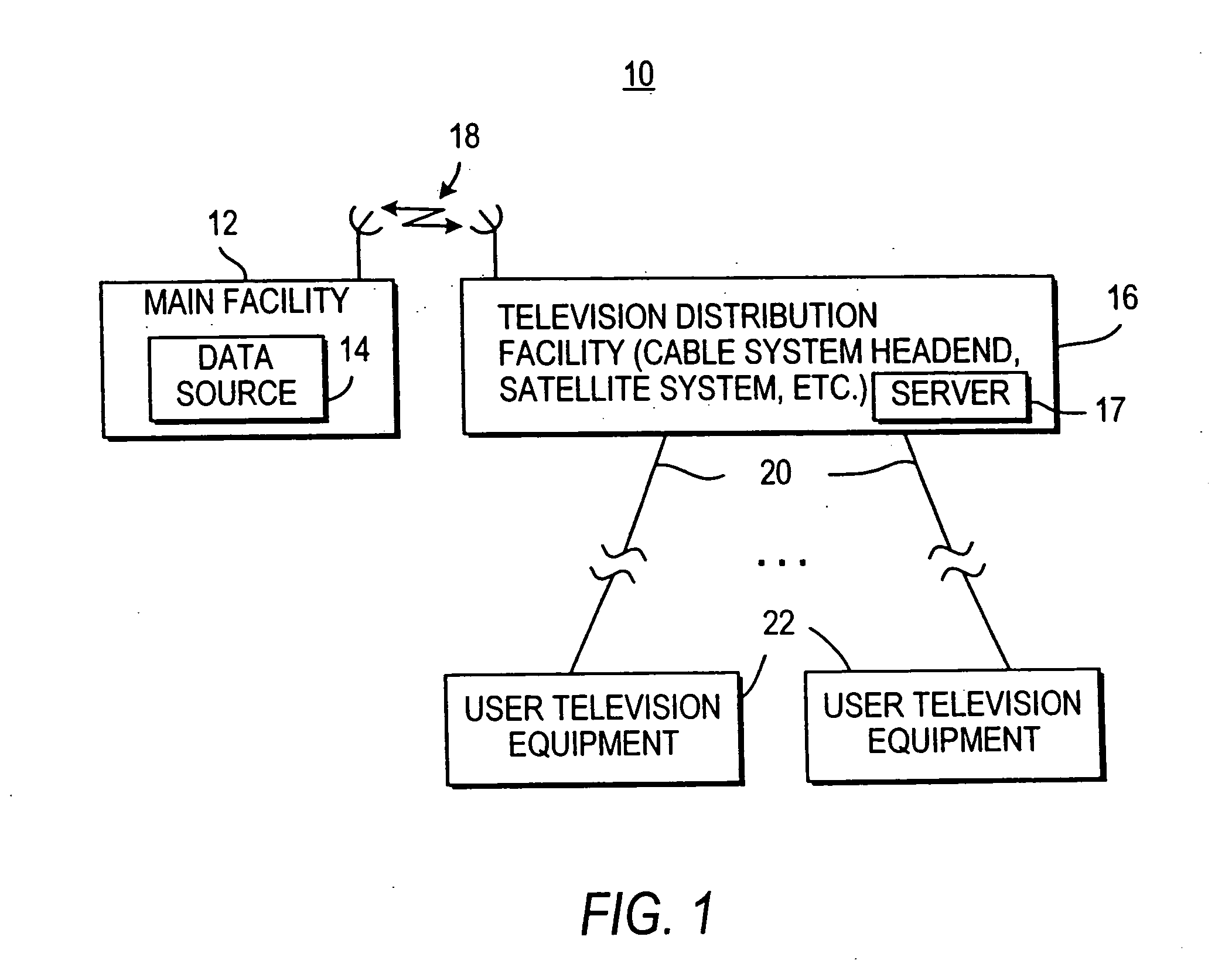 Series reminders and series recording from an interactive television program guide