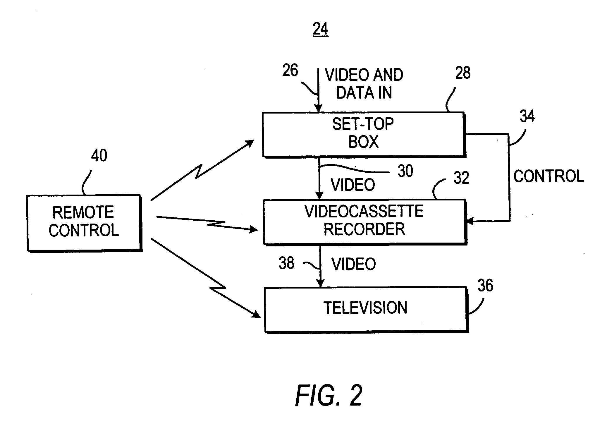 Series reminders and series recording from an interactive television program guide